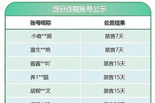 记者：皮奥利帅位目前仍然安稳，球队老板对米兰伤病感到愤怒